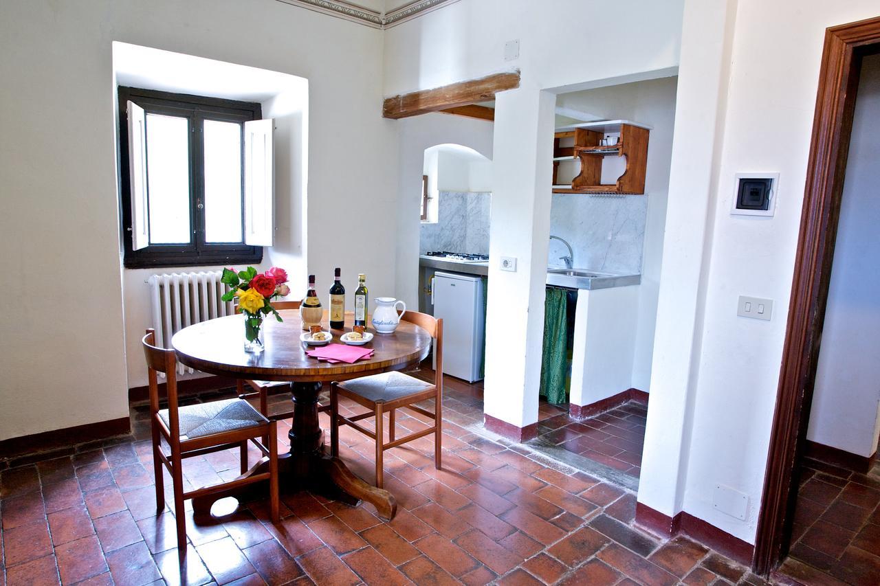 Fattoria Di Castiglionchio Villa Rosano  Ngoại thất bức ảnh