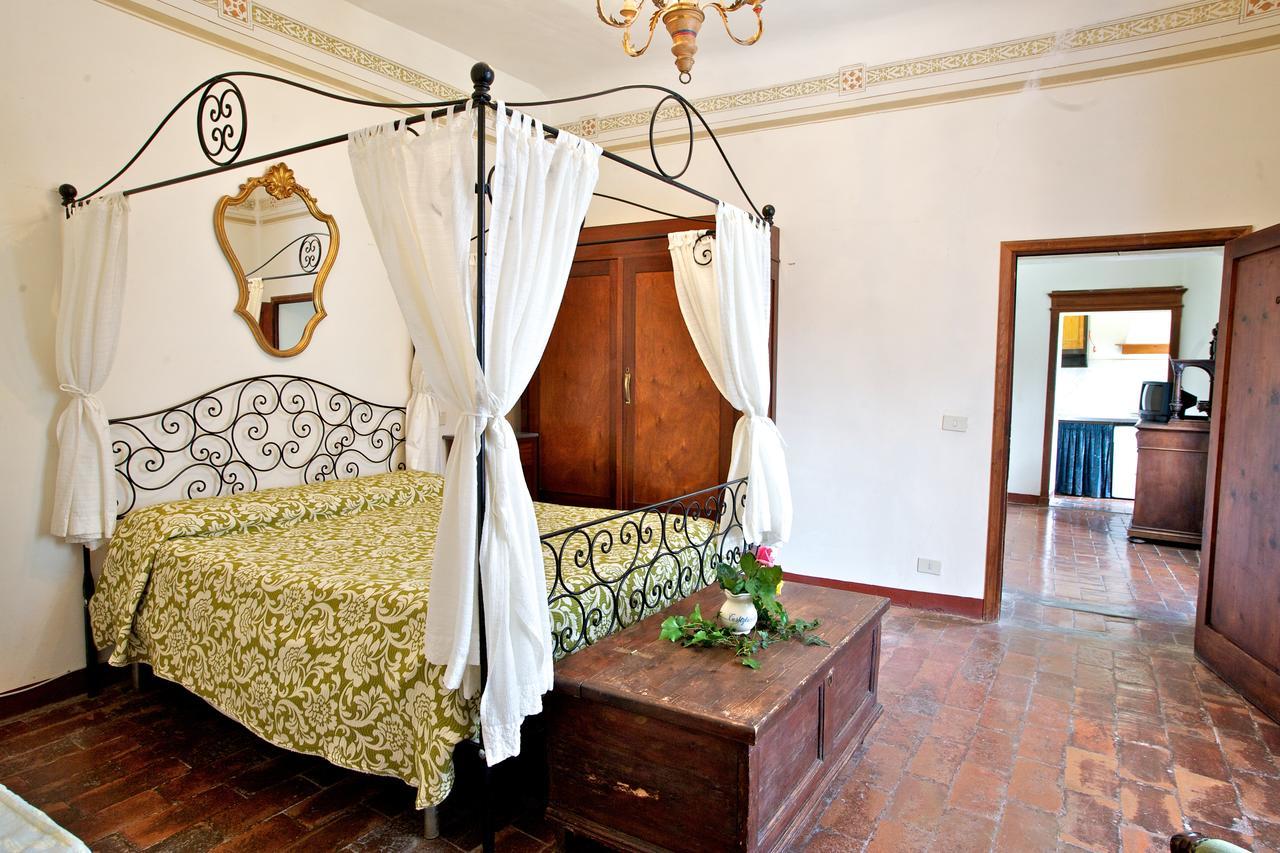 Fattoria Di Castiglionchio Villa Rosano  Ngoại thất bức ảnh